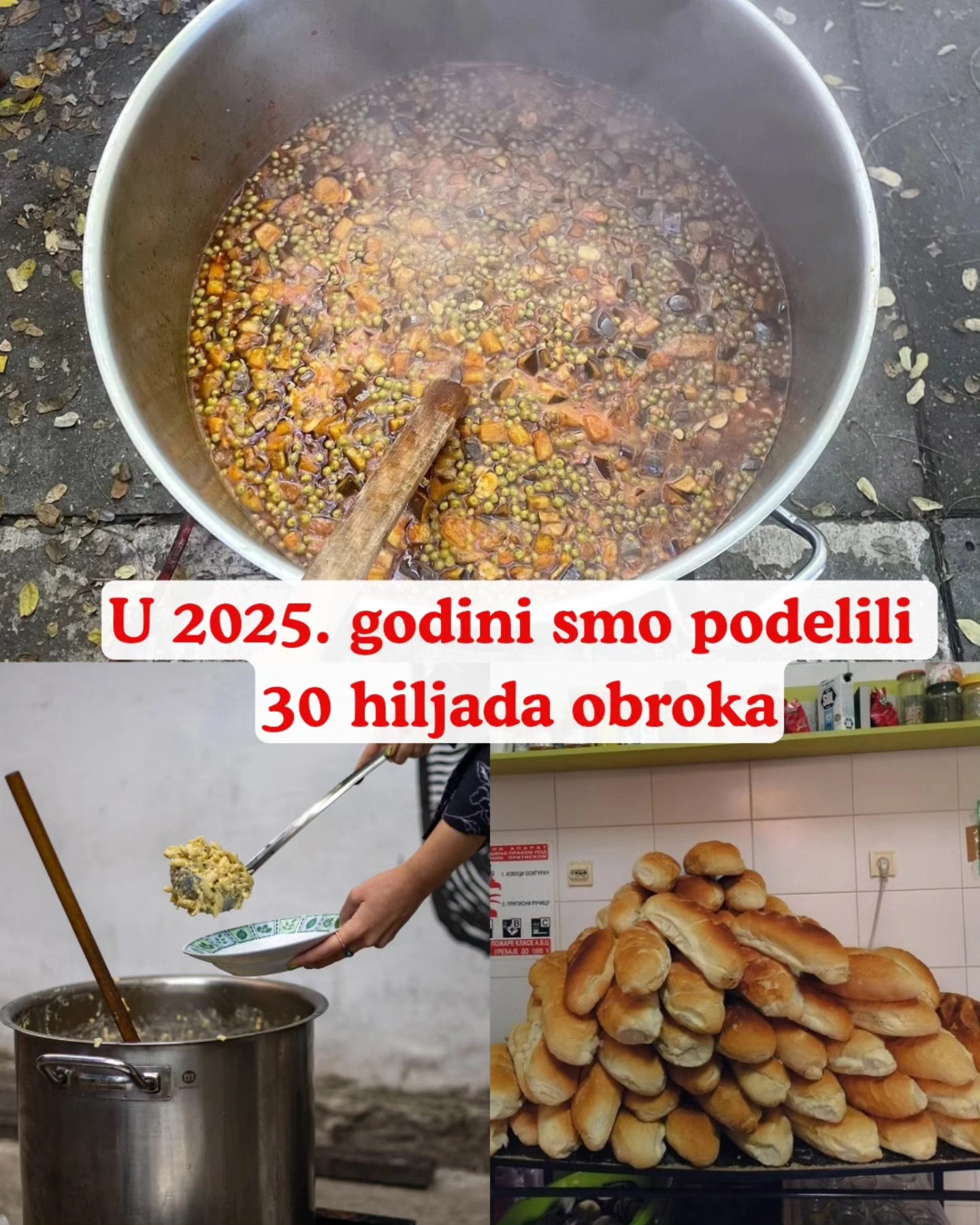 Srbija: Kuhinja solidarnosti NS, godišnji rezime